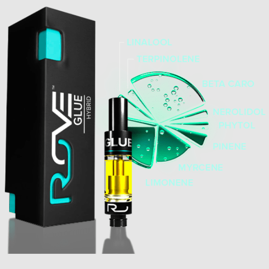 Buy Glue Rove Carts Black Box Line