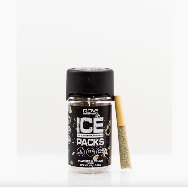 Peaches & Cream Rove Ice Packs